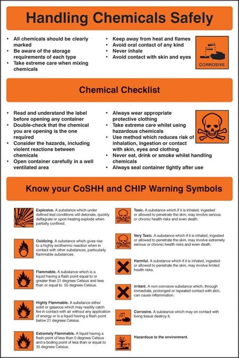 58136 Handling Chemicals Safely Poster 400x600mm Safety Sign