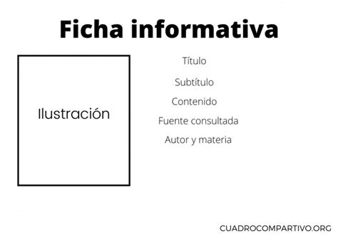 Fichas Informativas Tipos Ejemplos Y Cómo Hacerlas Cuadro Comparativo