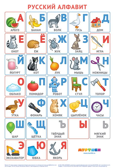 russian alphabet poster by murtiki project v 1 9 by blackverllc on deviantart russian