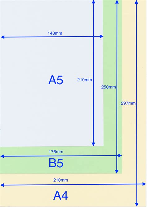 Philofaxy Paper Sizing And Scaling Update