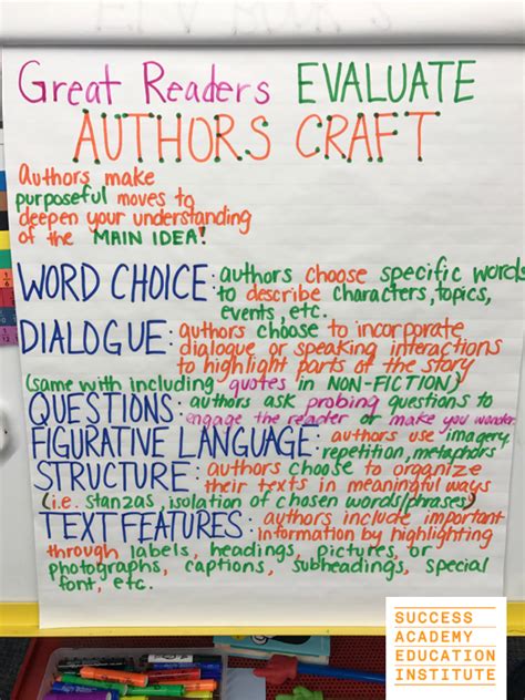 Authors Craft Anchor Chart