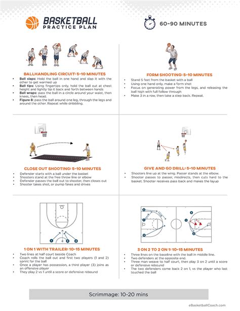 Basketball Practice Template Pdf Printable Templates Free