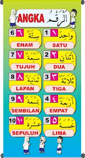 Dalam numbers pada ipad, tambah teks dan nombor ke sel jadual dengan menaip, menyalin dan menampal. Bahasa Arab: Al-a'dad wal arqam (Bilangan Nombor)