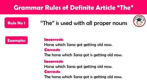 Rules Of Definite Article With Examples And Pdf Engdic