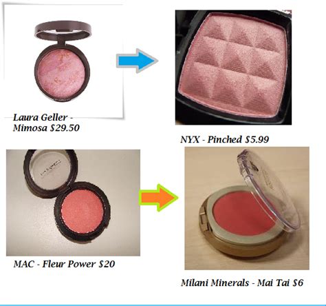 Beauty By Kiki85 Drugstore Dupes For High End Makeup The Face Blush