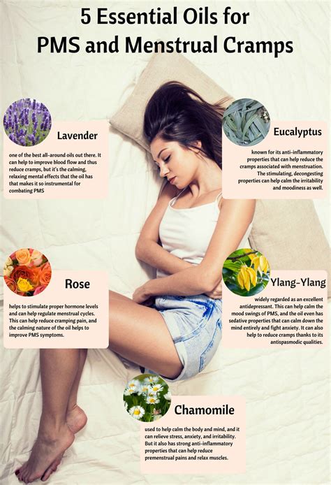 How to reduce period pain: Pin on Organic Aromas Blog and InfoGraphics
