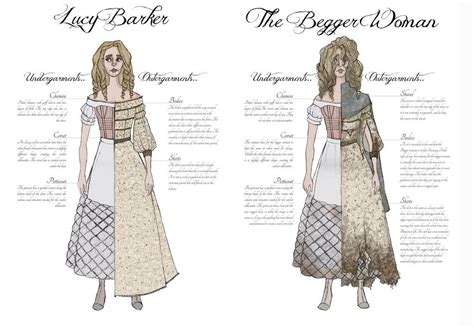 Sweeney Todd Designs Lucy On