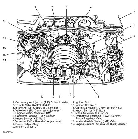 3800 vacuum lines pennock s fiero forum. 2002 Pontiac 3800 Series 2 Engine Diagram - Wiring Diagram Ops