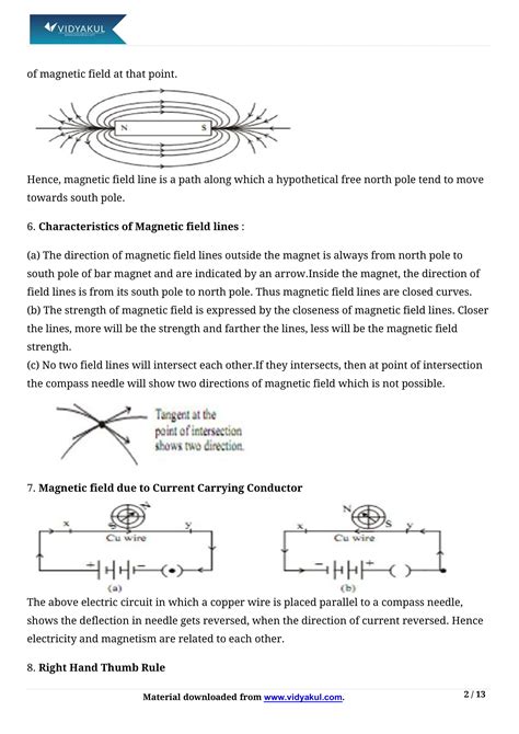 Class 10th Science Magnetic Effects Of Electric Current Ncert Notes