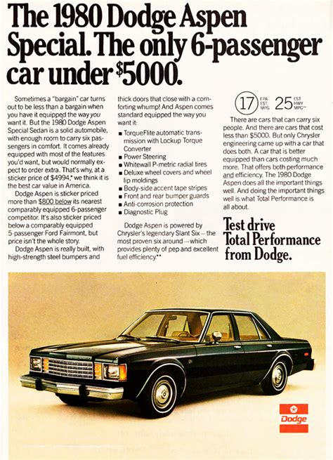 Classic Car Ads Sedans Of 1980 The Daily Drive Consumer Guide