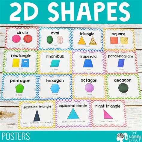 Shapes Poster Printable