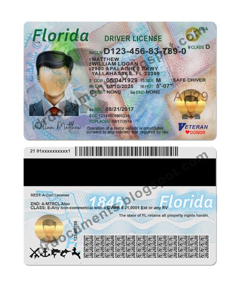Editable Blank Florida Drivers License Template