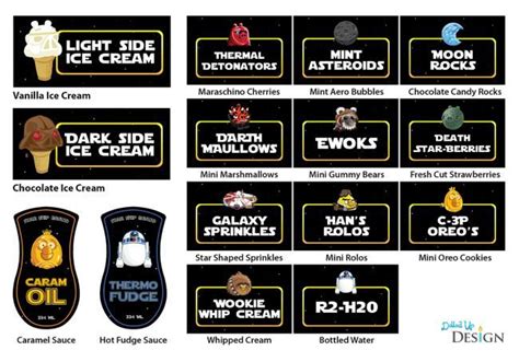 Star Wars Food Printables By Moms And Munchkins Mandys Party