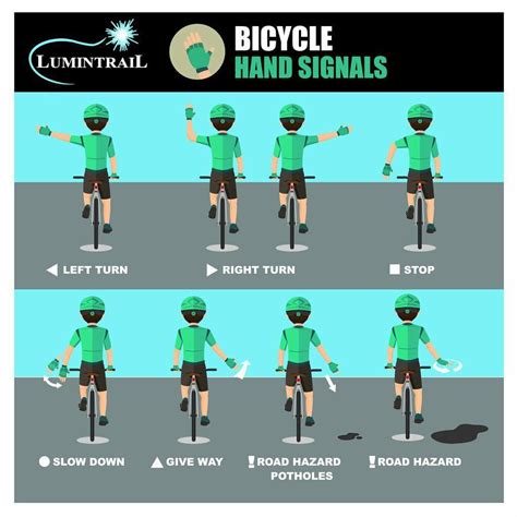 Pin By Ariane Morissette On Group Cycling Clinic Cycling Hand Signals