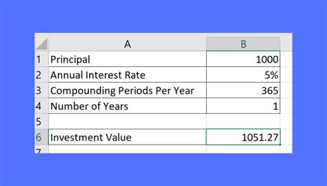 How To Calculate Daily Compound Interest In Excel Sheetaki