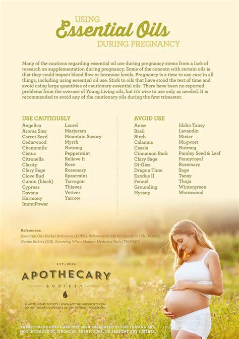 We did not find results for: Safe and unsafe EOs for pregnancy Young Living Essential ...