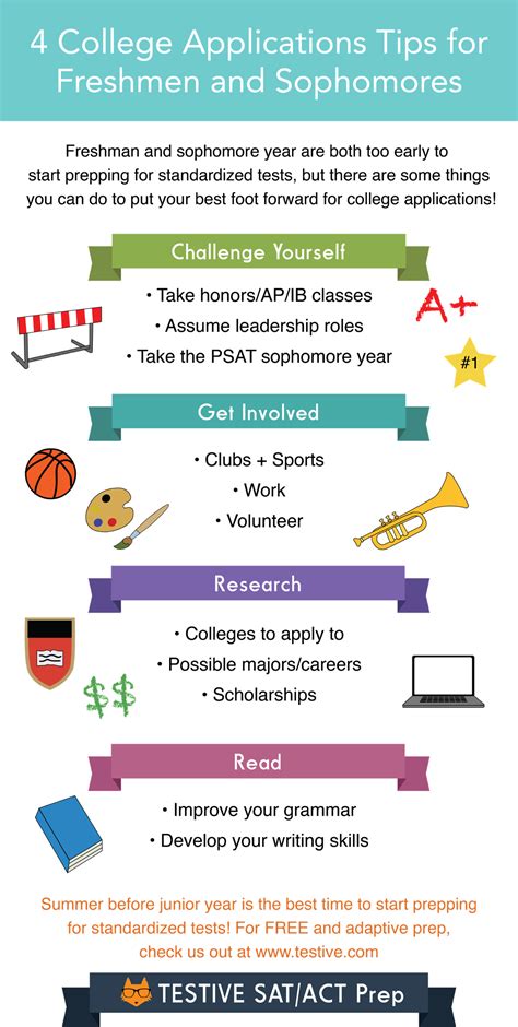 4 College Application Tips For Freshmen And Sophomores Infographic