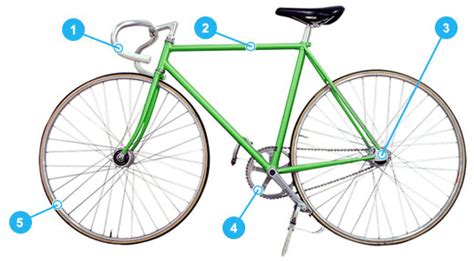 Keirin bike race in japan. KEIRIN Bicycles｜KEIRIN.JP - A Guide to KEIRIN