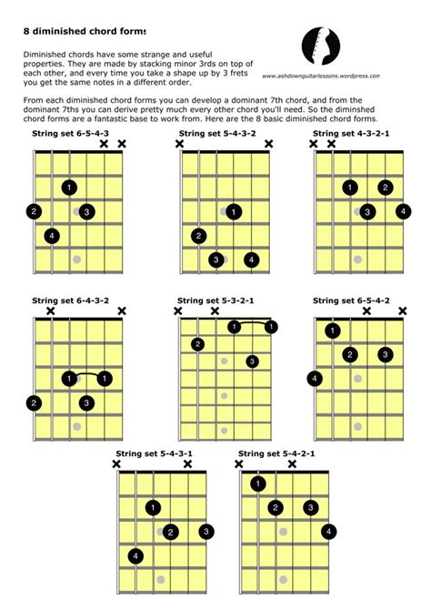 Guitar Diminished Chords Chart