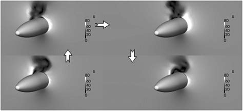 Bullet Turning At Trajectory Apex Journal Of Aerospace Engineering