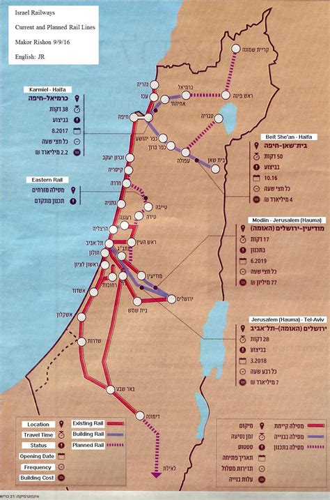 Israel Railways Current And Planned Railway Lines