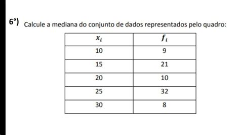 Calcule A Mediana Do Conjunto De Dados Representados Pelo Quadro