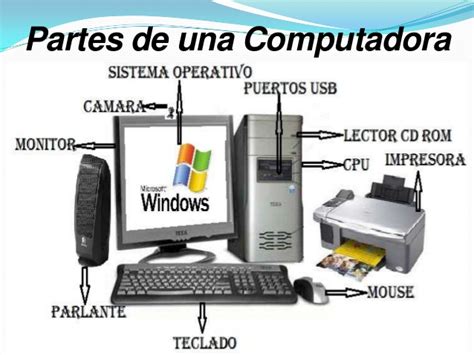 ComputaciÓn Para NiÑos Usos Y Funciones De La Computadora