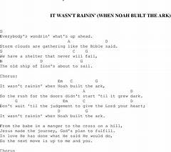 Noah Mungkin Nanti Chord