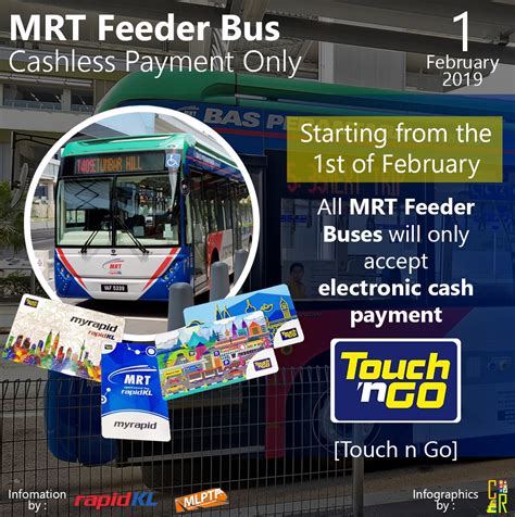You may make up to five transfers within a single journey. Head's up to those who uses MRT Feeder Bus service : malaysia