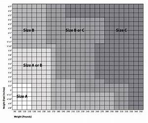 Herman Miller Aeron Chair Mineral Size C Chart Size Chart Chart