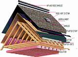 Images of Cypress Roof Repair