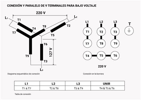 Motor De 9 Terminales Guía De Conexión 2023