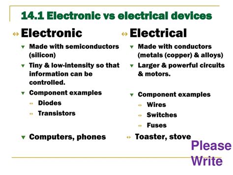 Ppt Electrical Engineering Powerpoint Presentation Free Download