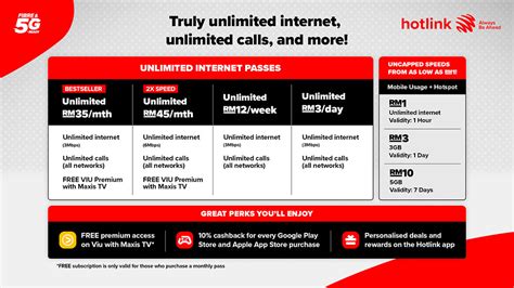 Introducing the newest mint mobile plan! Hotlink Prepaid now with truly unlimited Internet and Calls