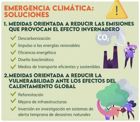 Efectos Causas Y Soluciones Del Cambio Climatico Causas Y Consecuencias