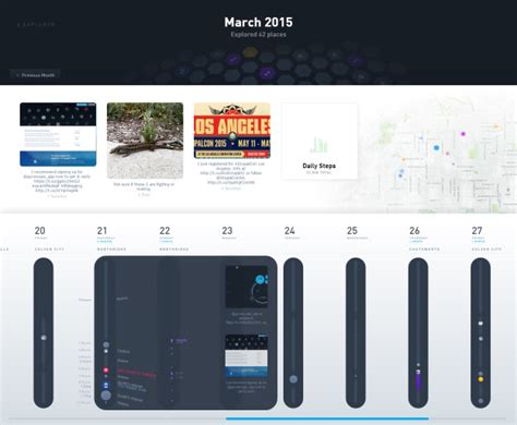 Create Personal Data Visualitzations And Insights With Gyroscope