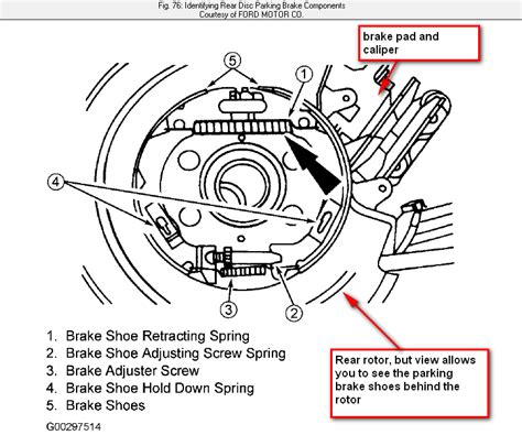 Ford F150 Emergency Brake Diagram