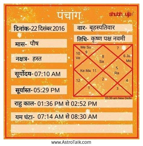 Hindu Panchang Calendar 2024 New Ultimate Most Popular Review Of