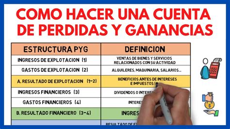 Cuenta De PÉrdidas Y Ganancias O De Resultados Economía De La Empresa