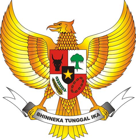 Gambar Pancasila Full Hd