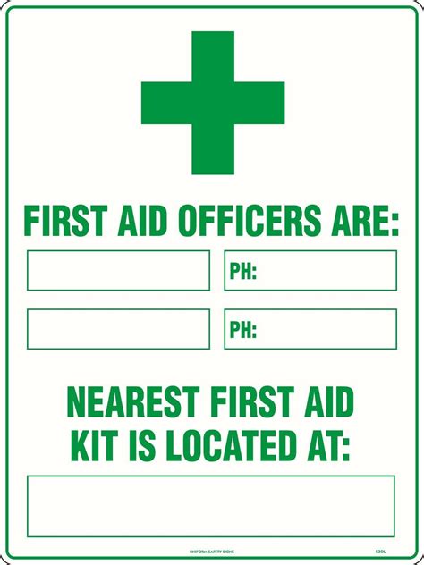 Auditing First Aid Kits Mr Paramedic
