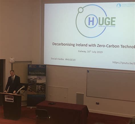 Decarbonising Ireland With Zero Carbon Technologies Huge Project