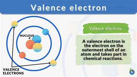 Valence Electron Definition And Examples Biology Online Dictionary