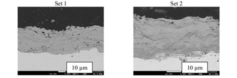 Sem Observations Of Ti Tin Coatings Elaborated By Vlpps Download