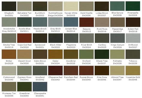 Choosing a deck stain color can be a challenge, especially when you don't have a paint/stain chart brochure that you can take home. Sherwin Williams WoodScapes | House Exteriors | Pinterest ...
