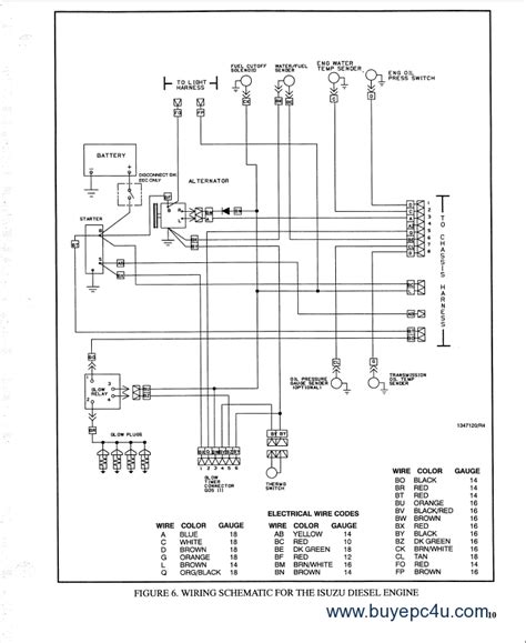 Free Hyster Forklift Wiring Diagram - Wiring Diagram