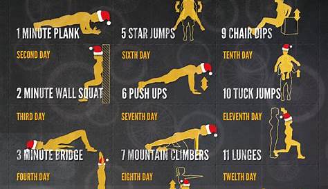 Planet Fitness 30 Minute Circuit Exercises - change comin