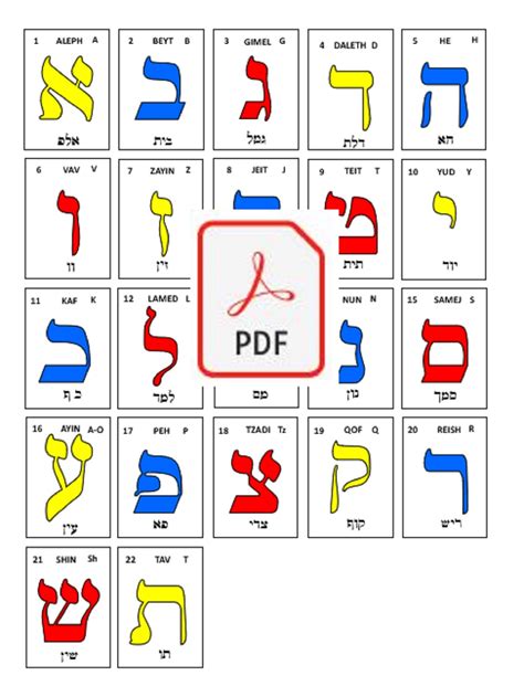 Letras Hebreas Imprimibles Alfabeto Hebreo Alefato Incluye Etsy