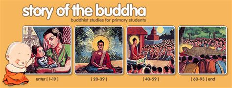 Social Studies With Mr Mcginty The Origins Of Buddhism The Life Of