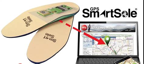 The 15 Best Gps Tracker For Kids The Ultimate Guide
